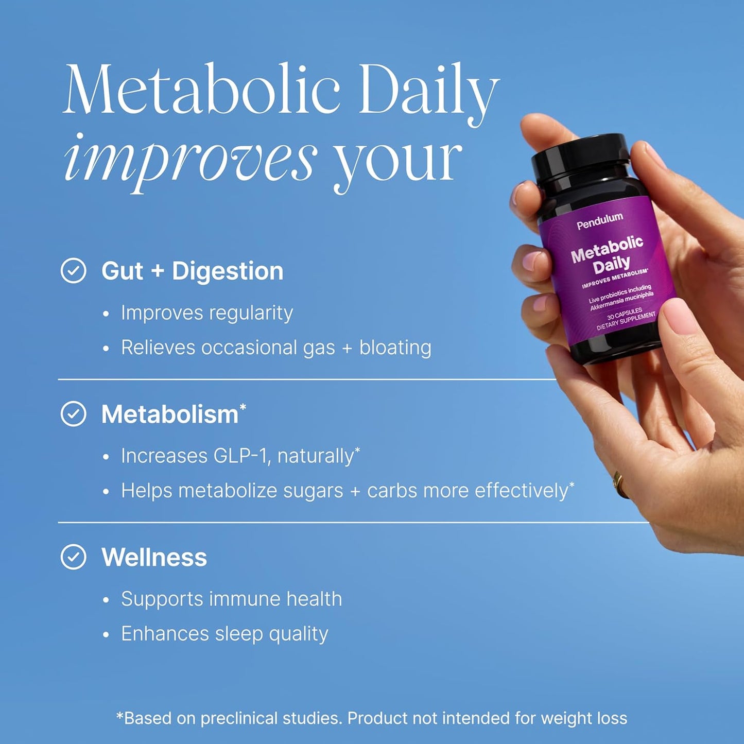 Metabolic Daily